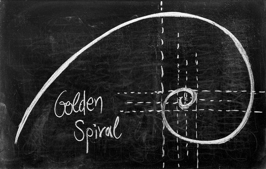 利用斐波纳契，找准支撑阻力位(图1)