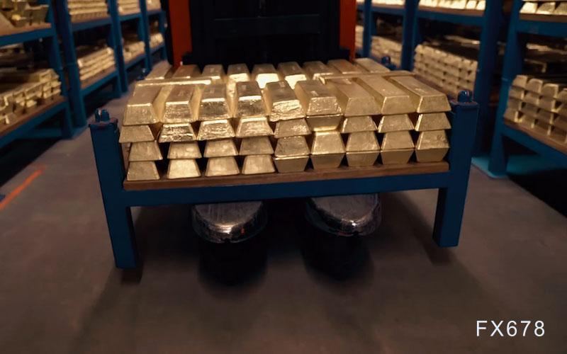 美联储“鹰鸽”大戏拉开帷幕！下周汇市黄金双杀or双赢？全球经济数据轰炸来袭