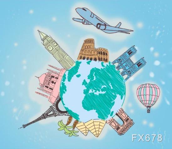 超级周来袭:新年非农见面下的全球市场前瞻(图1) 超级周来袭:新年非农见面下的全球市场前瞻(图1)