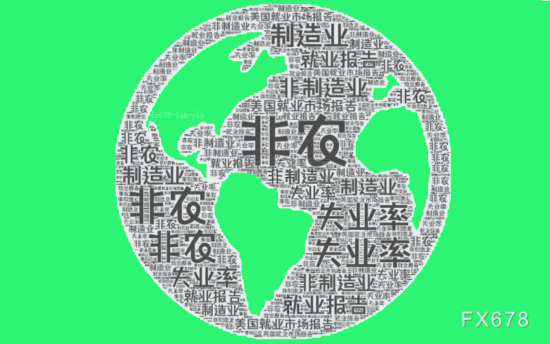 机构评7月非农：就业数字爆冷显著降温，9月降息大门重启？