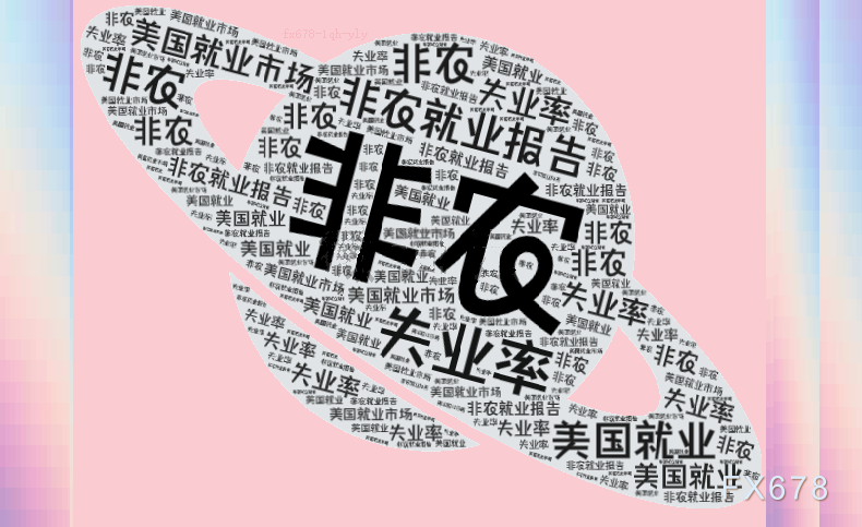 非农爆冷触发黄金史诗级冲锋，美元多头惨遭围剿暴跌逾100点！(图1)