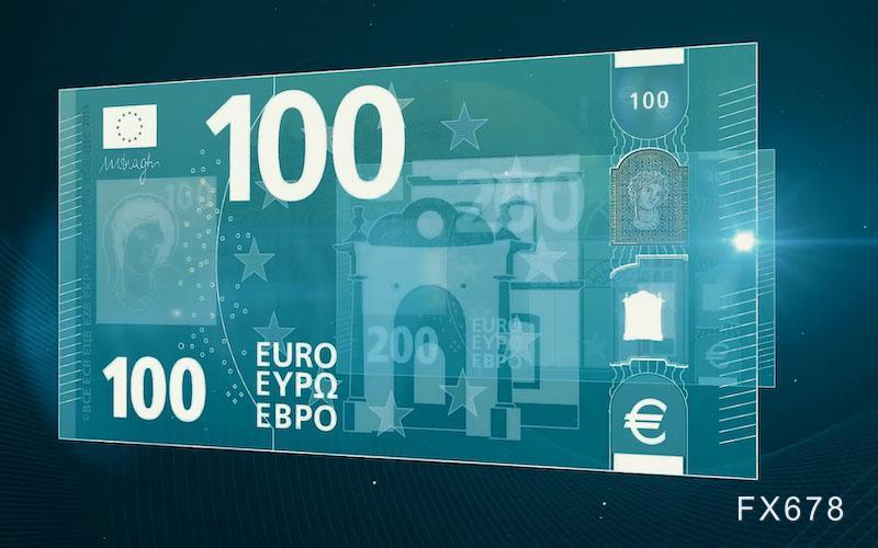 人事风波搅动美元，欧元/美元回到布林中轨拉锯