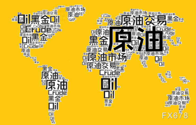 WTI原油65美元关口获支撑，企稳信号待观察