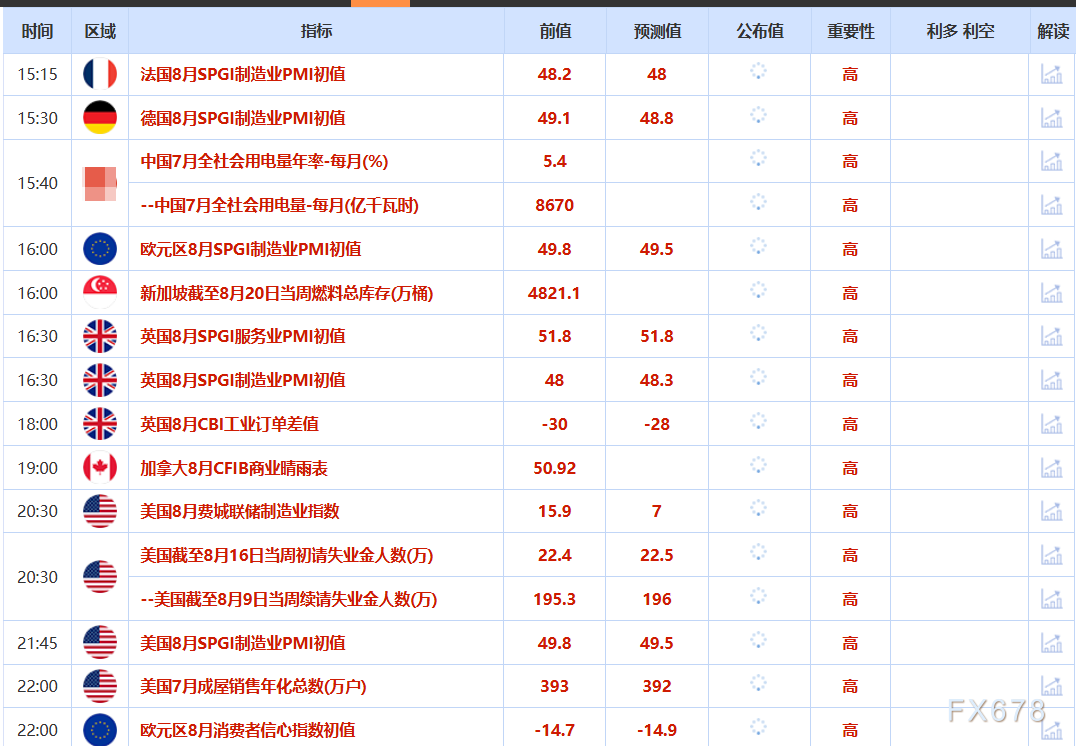 特朗普施压美联储 金价逼近3350聚焦杰克逊霍尔(图2)